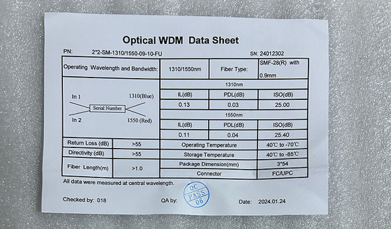 2 × 2 optische WDM 1310/1550nm SMF28e Single Model FC/UPC Connector Steel Tube