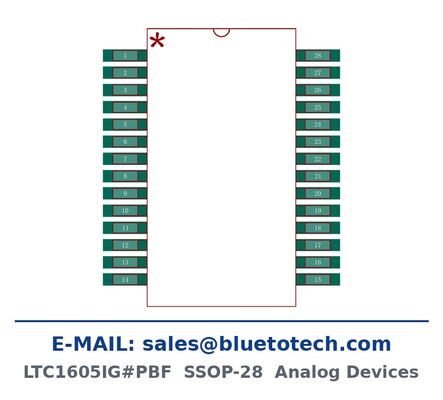 16-Bit 100ksps Sampling ADC met Bipolaire 10V Ingang, Analoog-naar-Digitaal Converter in SSOP-28
